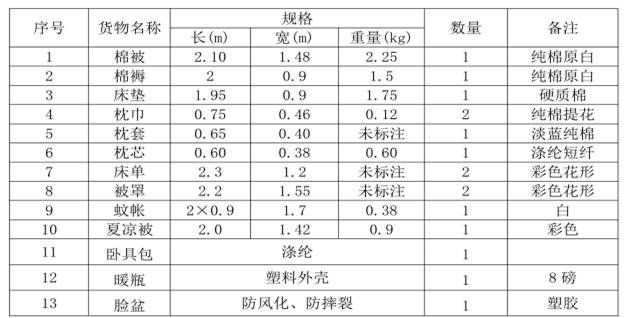 伟德国际BETVlCTOR