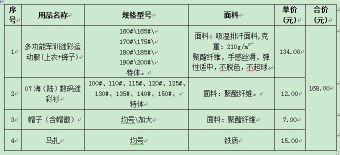 伟德国际BETVlCTOR