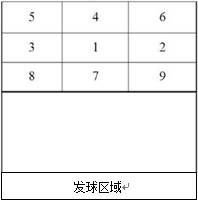 伟德国际BETVlCTOR