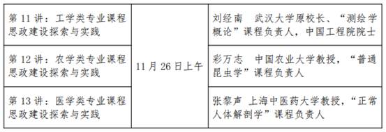 伟德国际BETVlCTOR