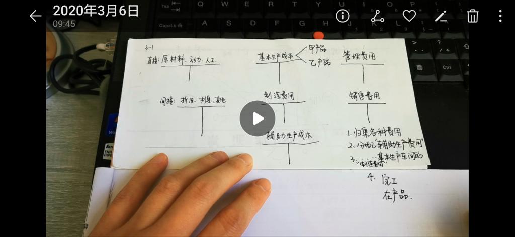 伟德国际BETVlCTOR
