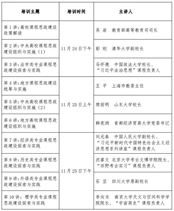 伟德国际BETVlCTOR