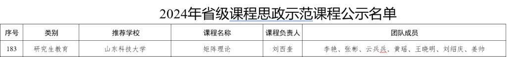 伟德国际BETVlCTOR
