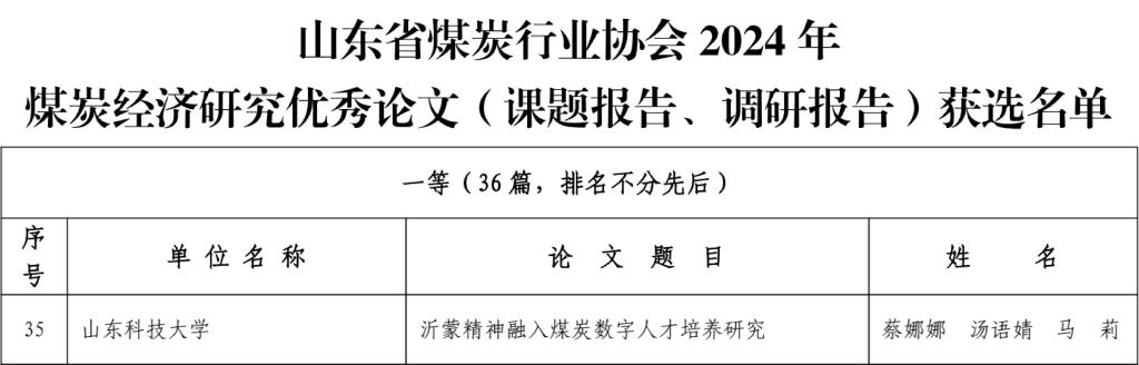 伟德国际BETVlCTOR