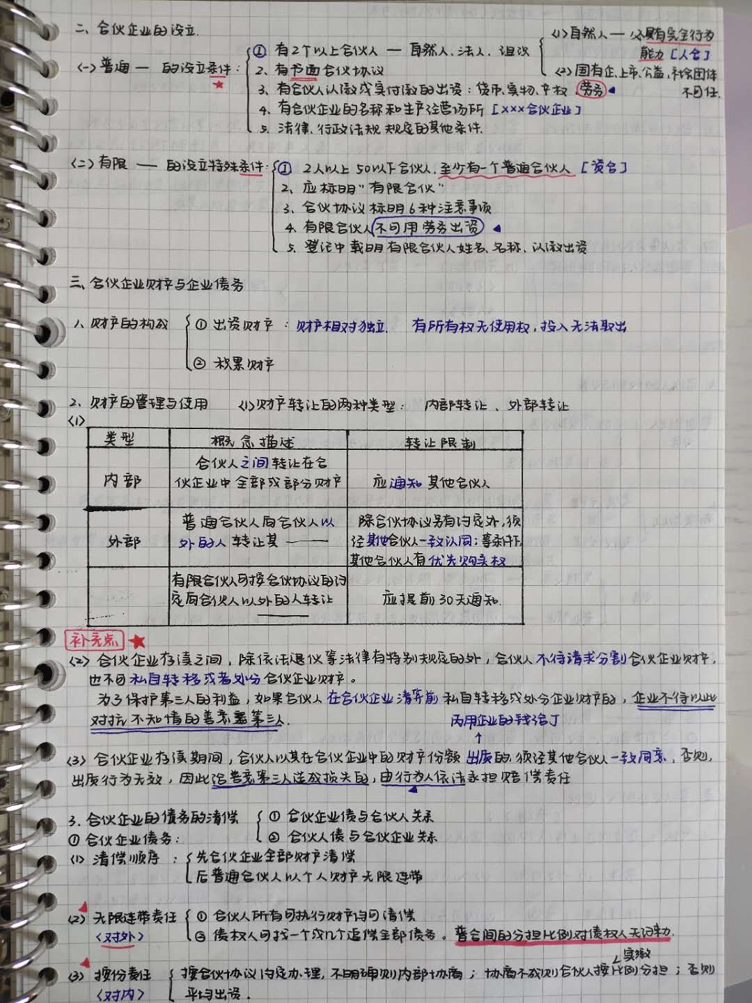 伟德国际BETVlCTOR