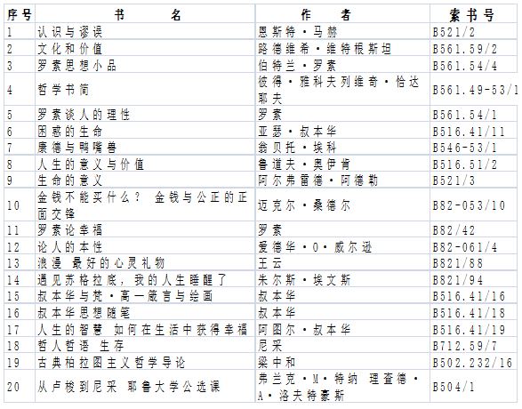 伟德国际BETVlCTOR