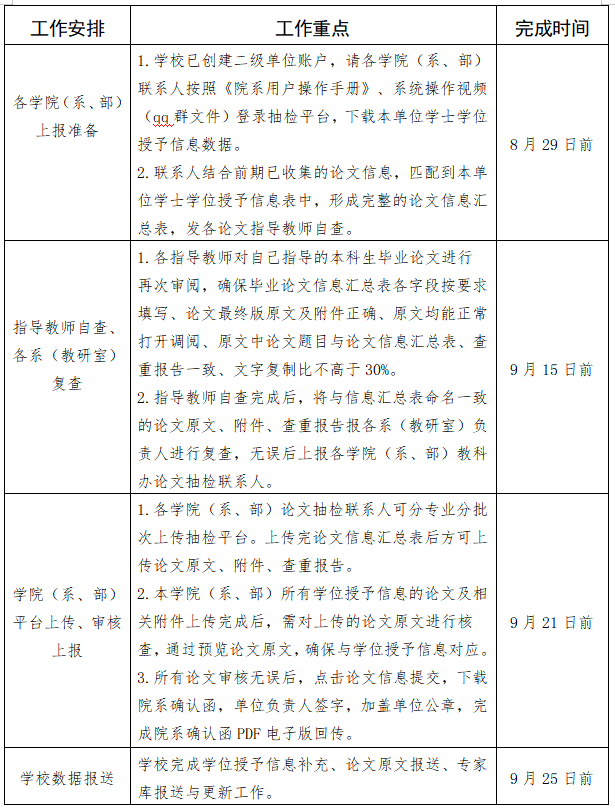 伟德国际BETVlCTOR