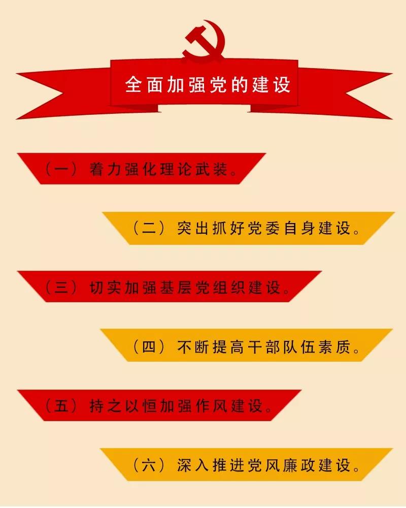 伟德国际BETVlCTOR