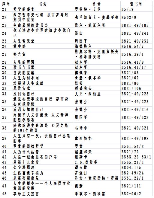 伟德国际BETVlCTOR