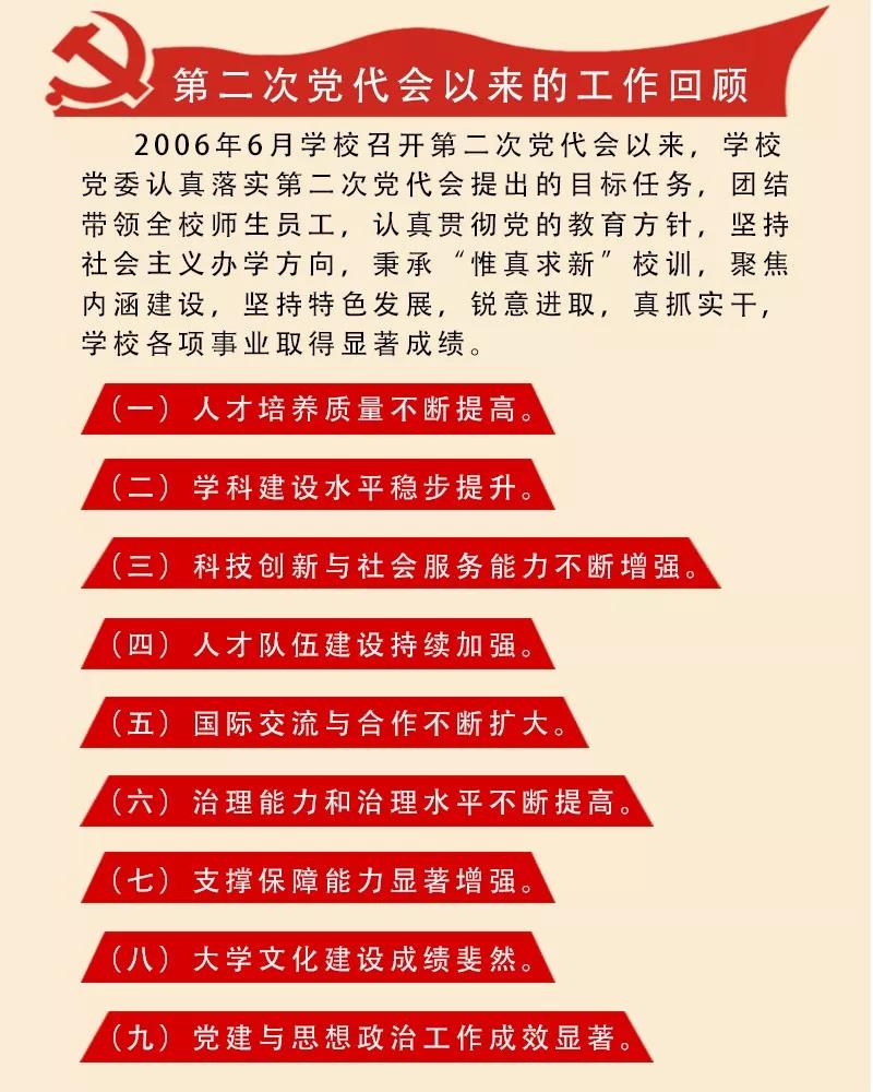 伟德国际BETVlCTOR