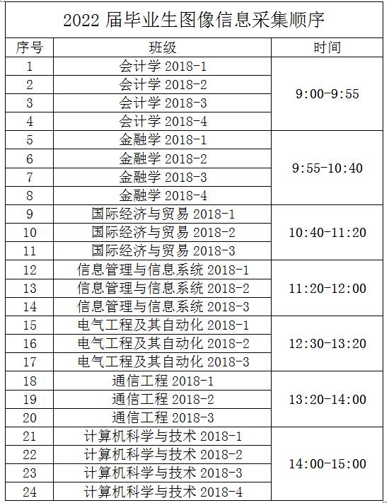 伟德国际BETVlCTOR