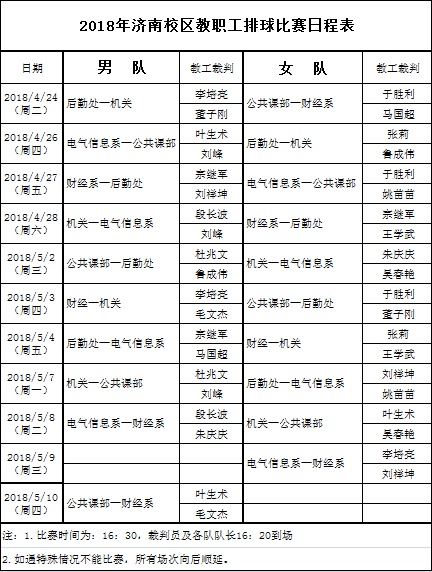 伟德国际BETVlCTOR