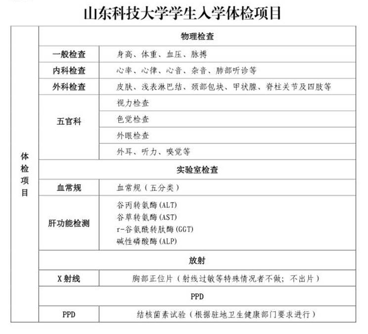 伟德国际BETVlCTOR