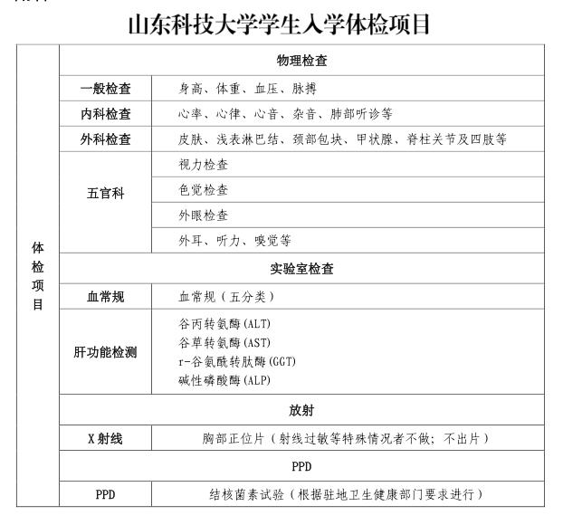 伟德国际BETVlCTOR
