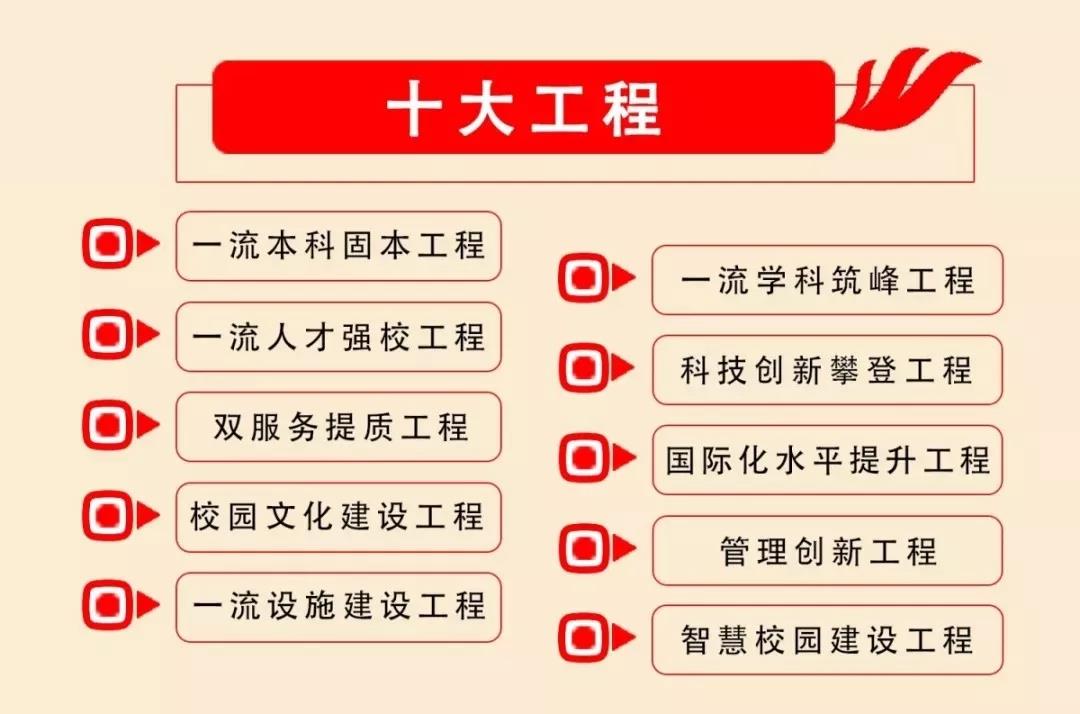 伟德国际BETVlCTOR