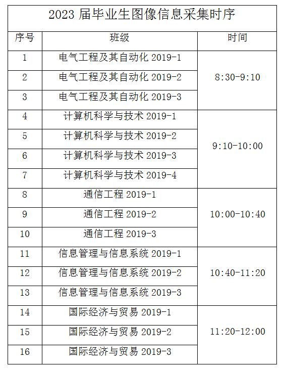 伟德国际BETVlCTOR