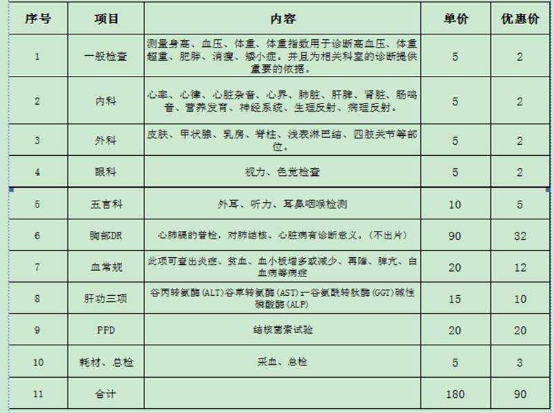 伟德国际BETVlCTOR