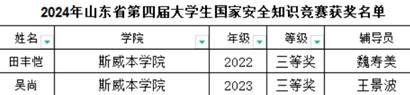 伟德国际BETVlCTOR