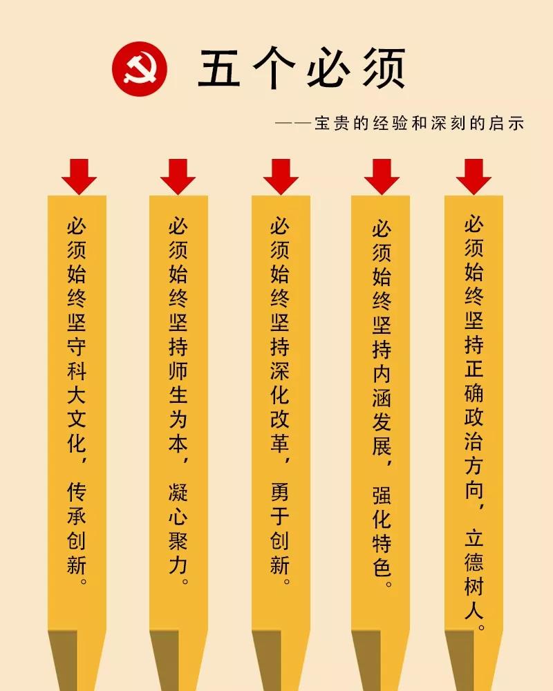 伟德国际BETVlCTOR