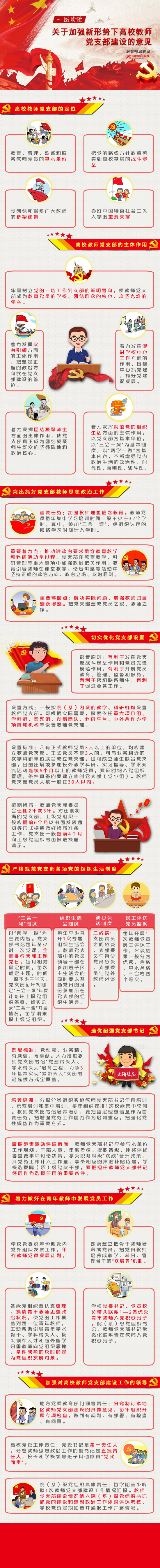 伟德国际BETVlCTOR