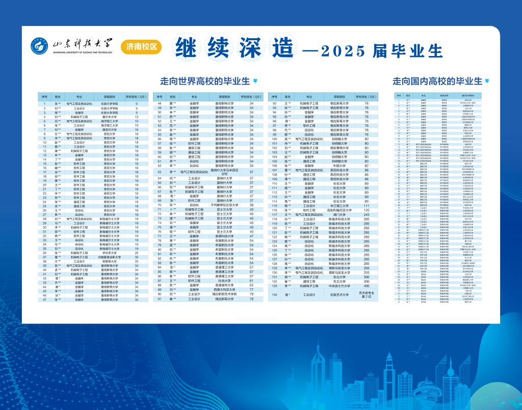 伟德国际BETVlCTOR